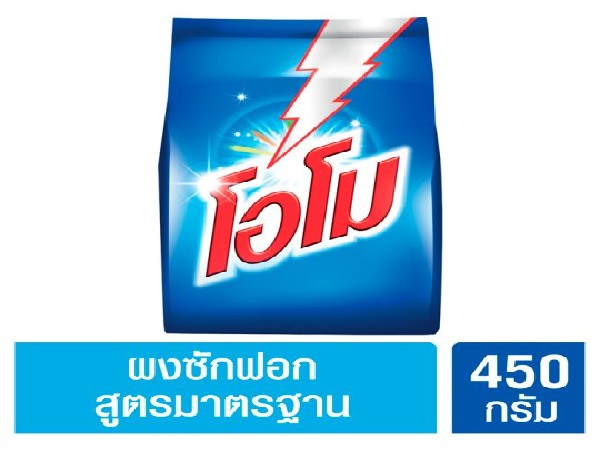 รูปที่ 2